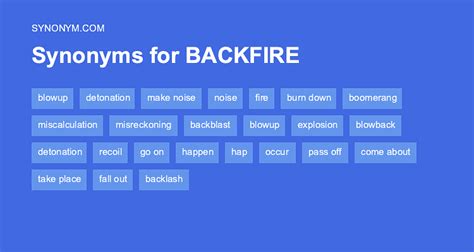 backfire synonyms|backfire meaning synonym.